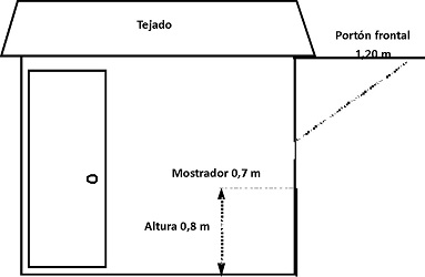 Caseta de madera